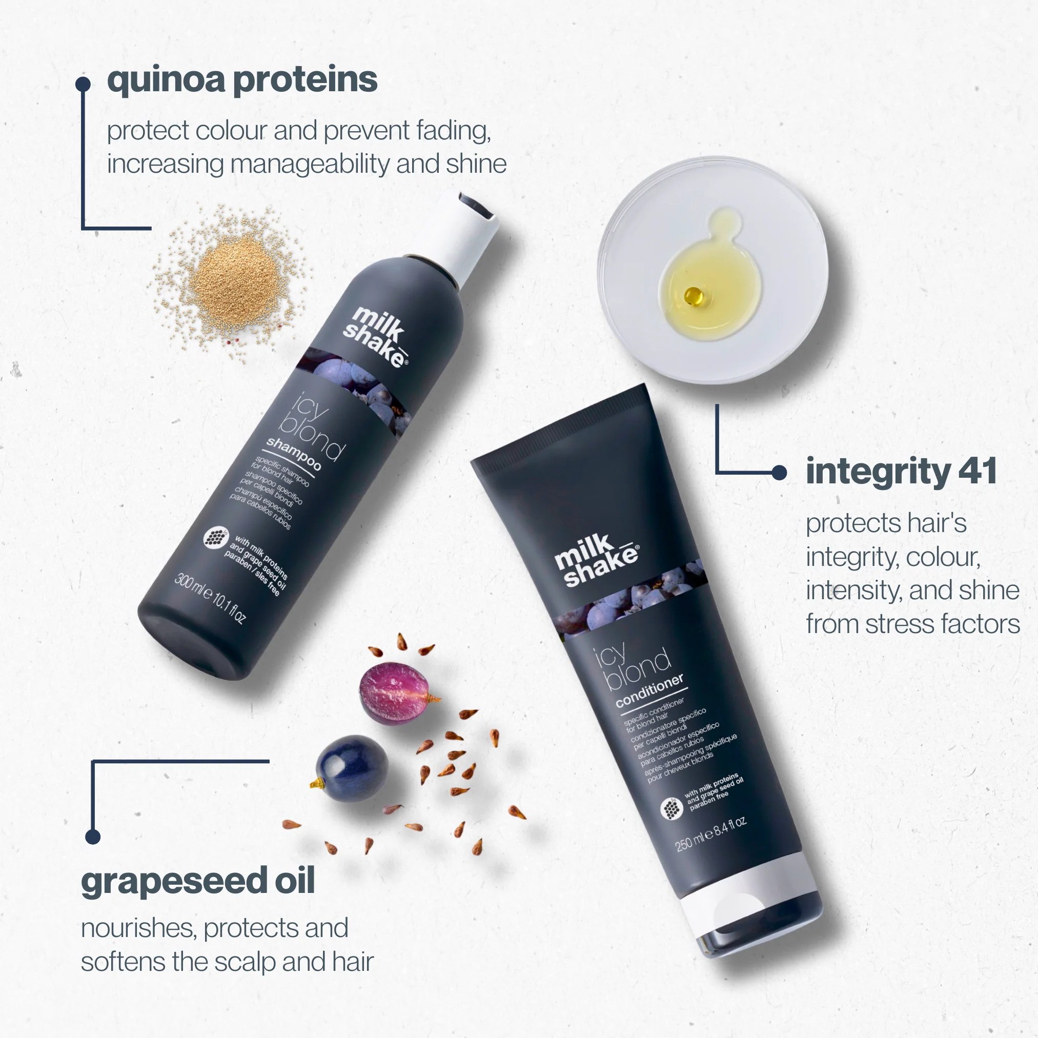 Milk_Shake Milk Shake Icy Blond Shampoo 300ml and Conditioner 250ml | Duo Offer - Image 3
